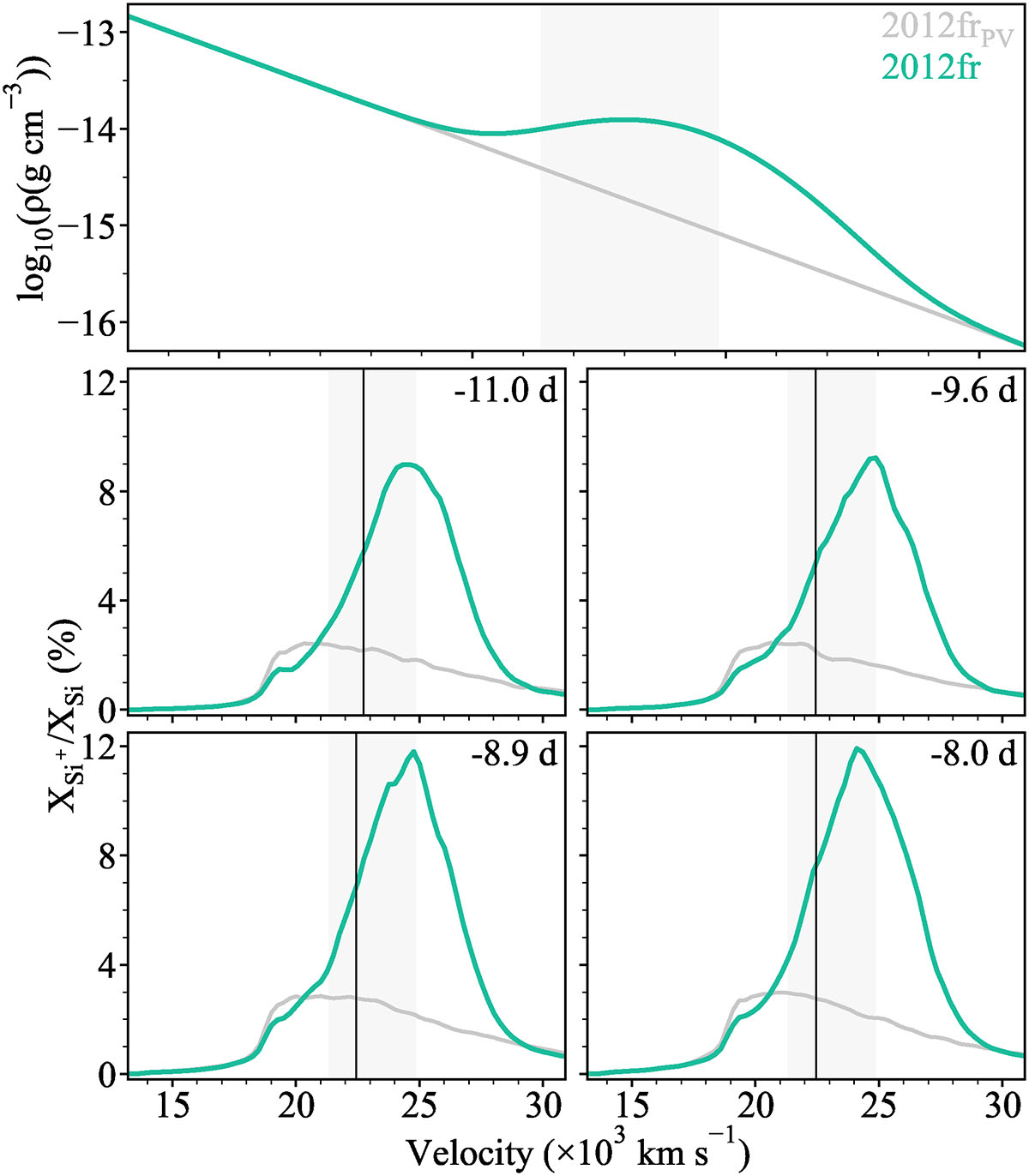 Fig. 7. Refer to the following caption and surrounding text.