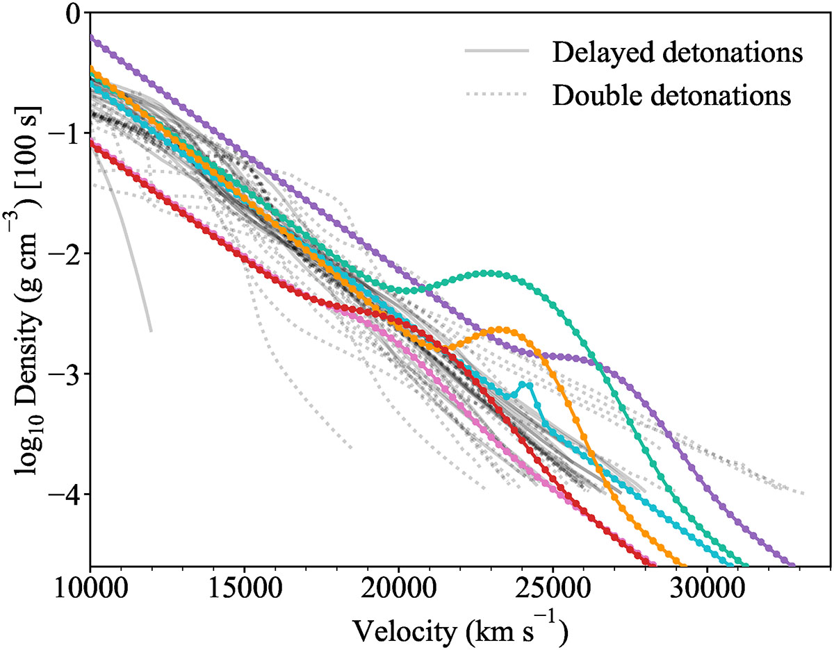 Fig. 8. Refer to the following caption and surrounding text.
