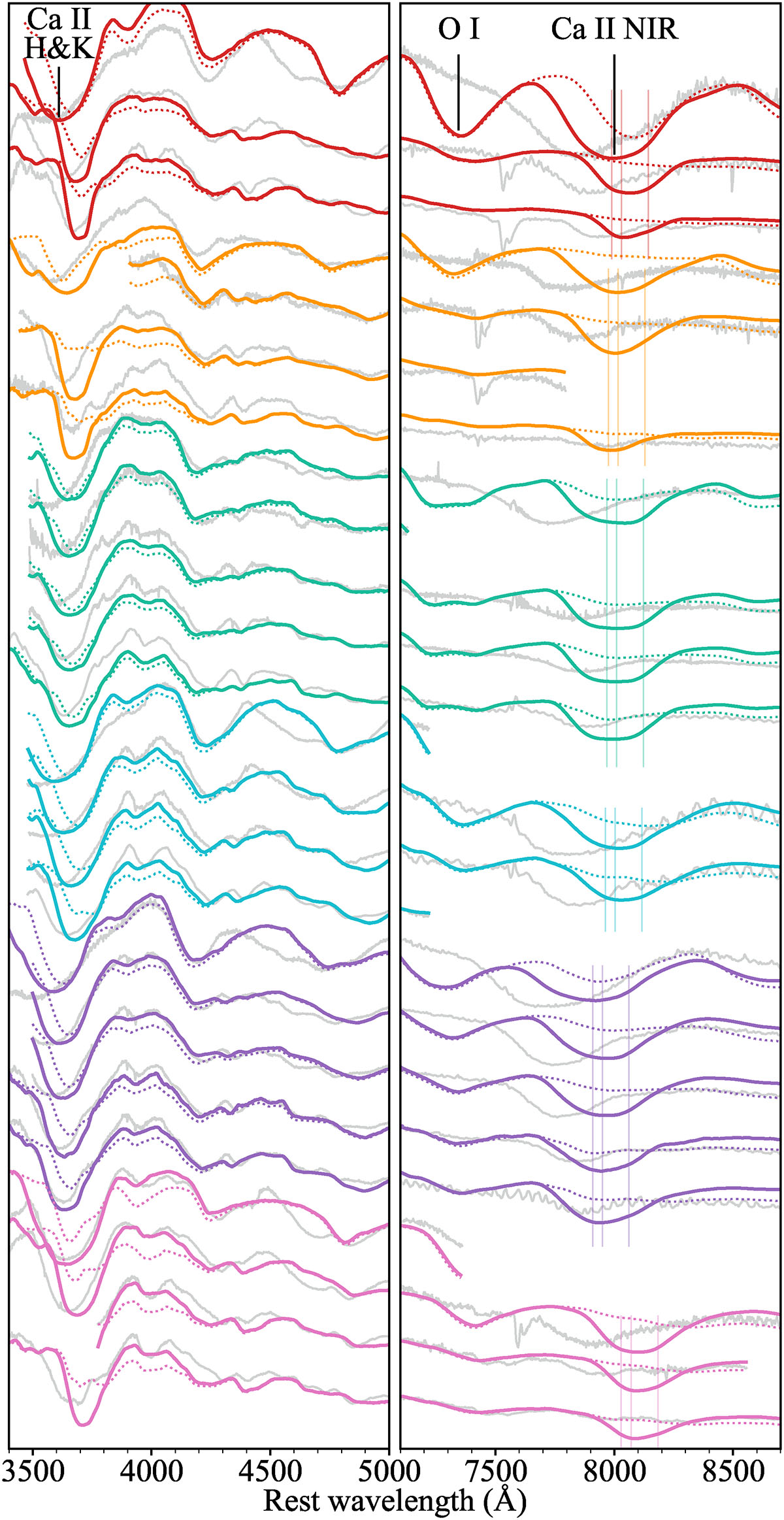 Fig. 9. Refer to the following caption and surrounding text.