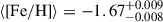 Mathematical equation: $ {\langle} [\mathrm{Fe/H}] {\rangle} = -1.67^{+0.009}_{-0.008} $