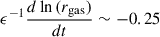 Mathematical equation: $ \epsilon^{-1} \frac{d\ln{(r_{\mathrm{gas}})}}{dt}\sim -0.25 $
