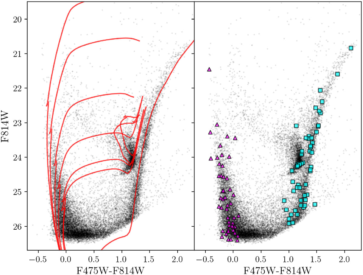 Fig. D.1. Refer to the following caption and surrounding text.