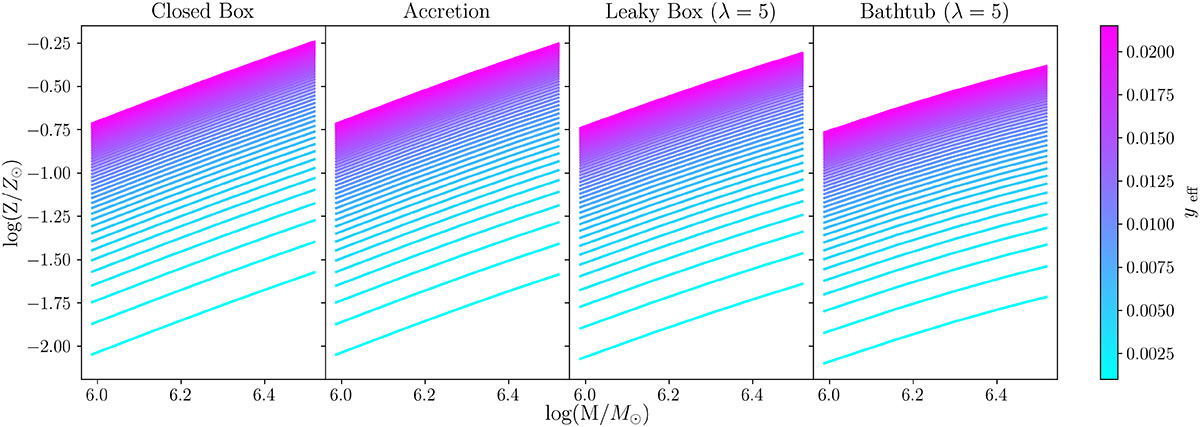 Fig. E.2. Refer to the following caption and surrounding text.