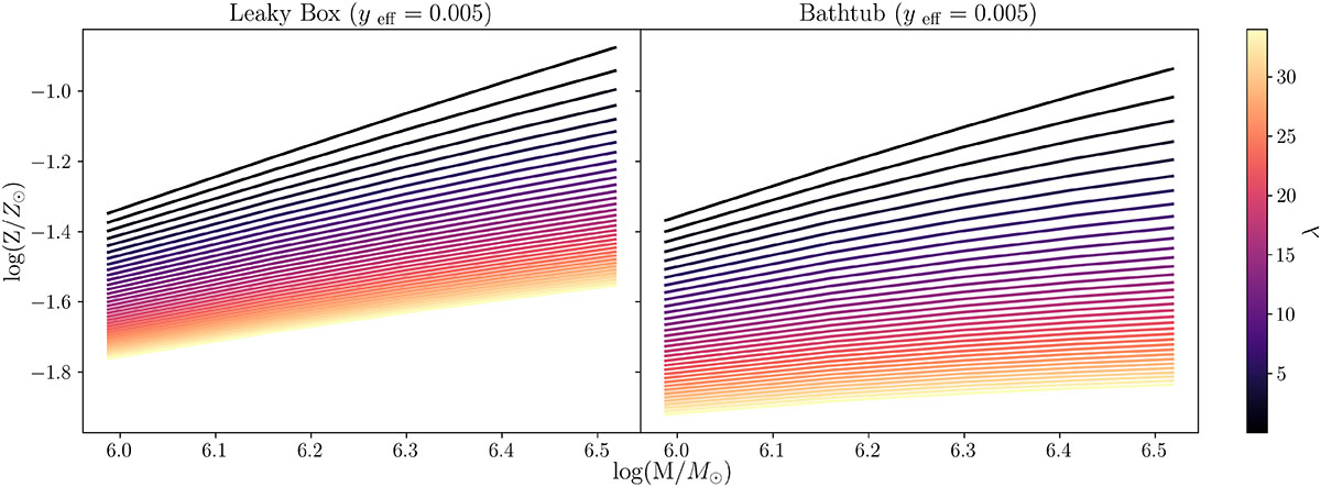 Fig. E.3. Refer to the following caption and surrounding text.