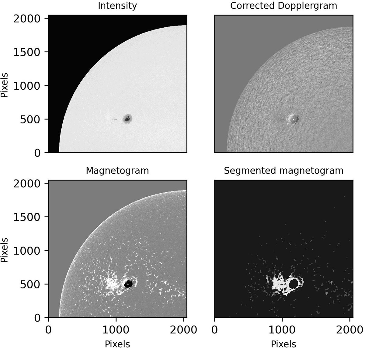 Fig. 1. Refer to the following caption and surrounding text.