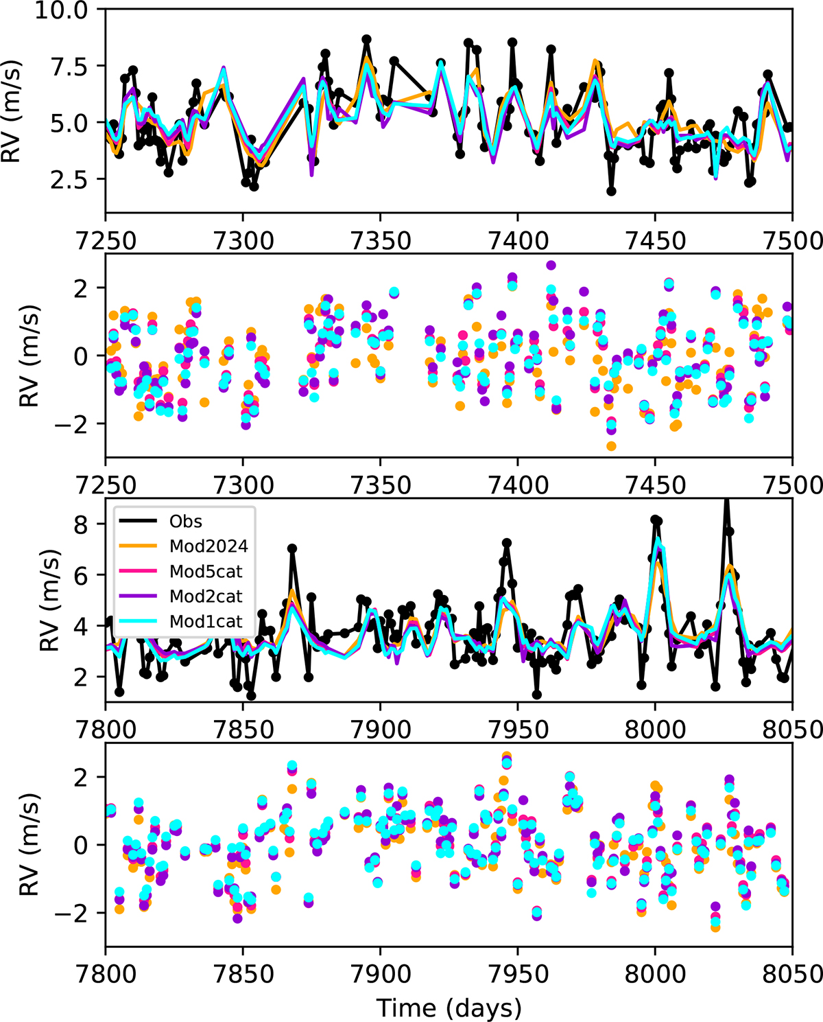 Fig. 10. Refer to the following caption and surrounding text.