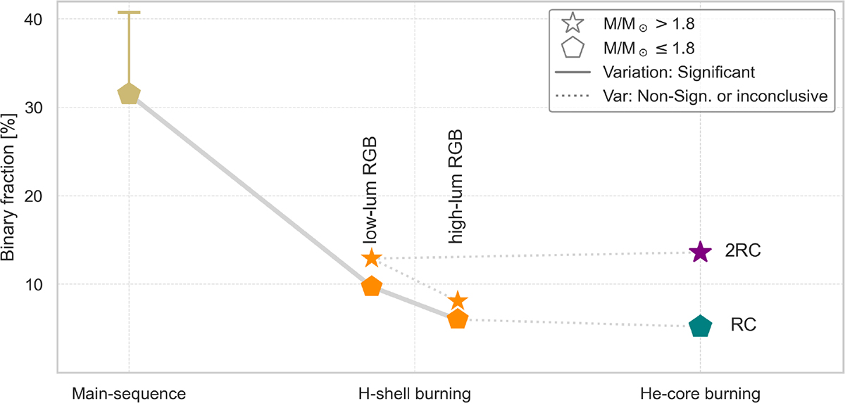 Fig. 3. Refer to the following caption and surrounding text.