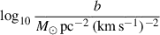 Mathematical equation: $ \log_{10}\frac{b}{M_\odot\,\mathrm{pc}^{-2}\,(\mathrm{km\,s^{-1}})^{-2}} $