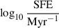 Mathematical equation: $ \log_{10}\frac{\mathrm{SFE}}{\mathrm{Myr}^{-1}} $