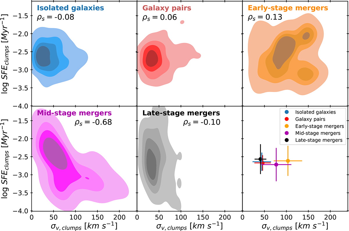 Fig. 10. Refer to the following caption and surrounding text.