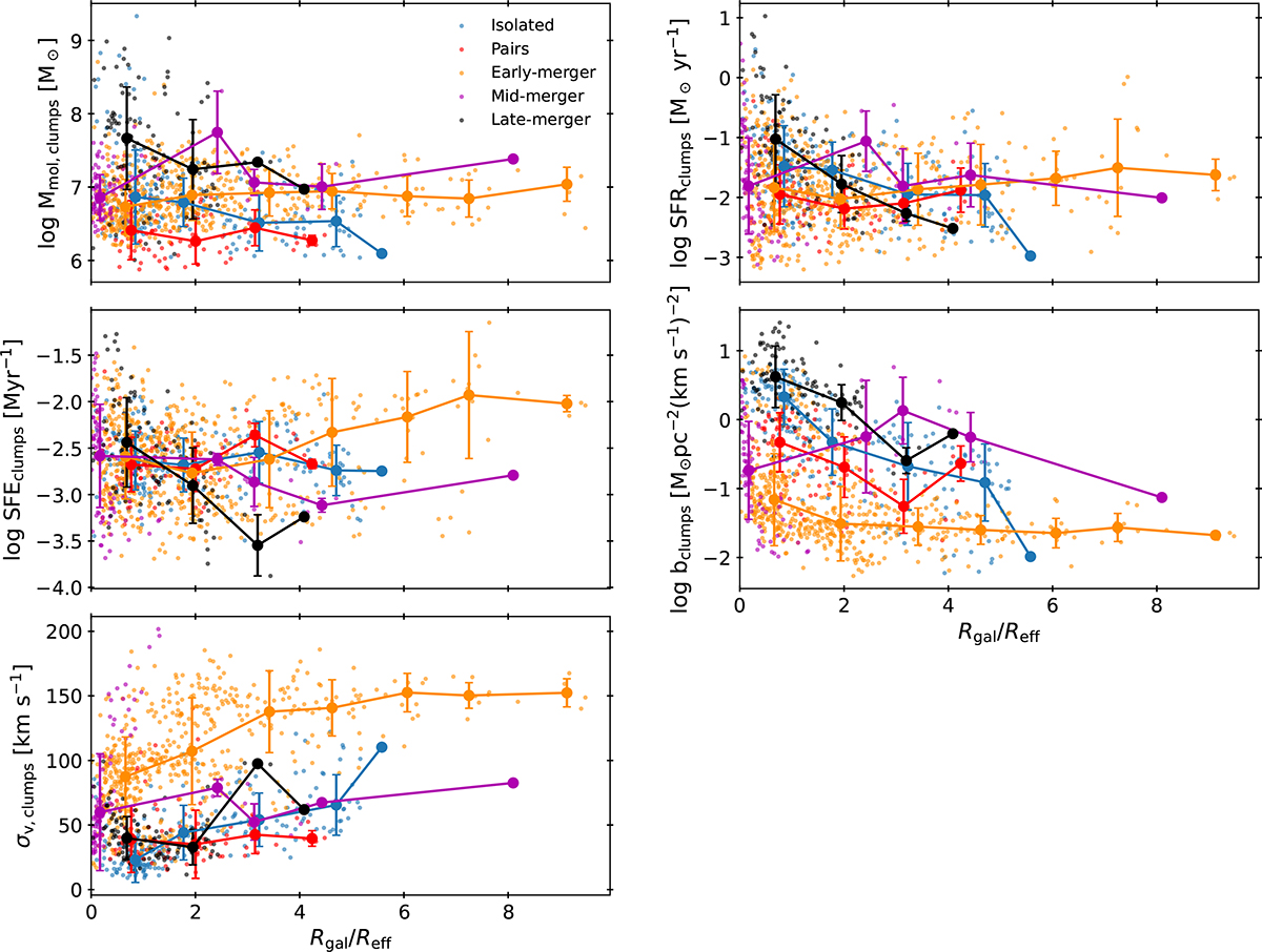 Fig. 11. Refer to the following caption and surrounding text.