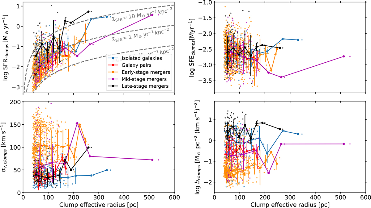 Fig. 12. Refer to the following caption and surrounding text.