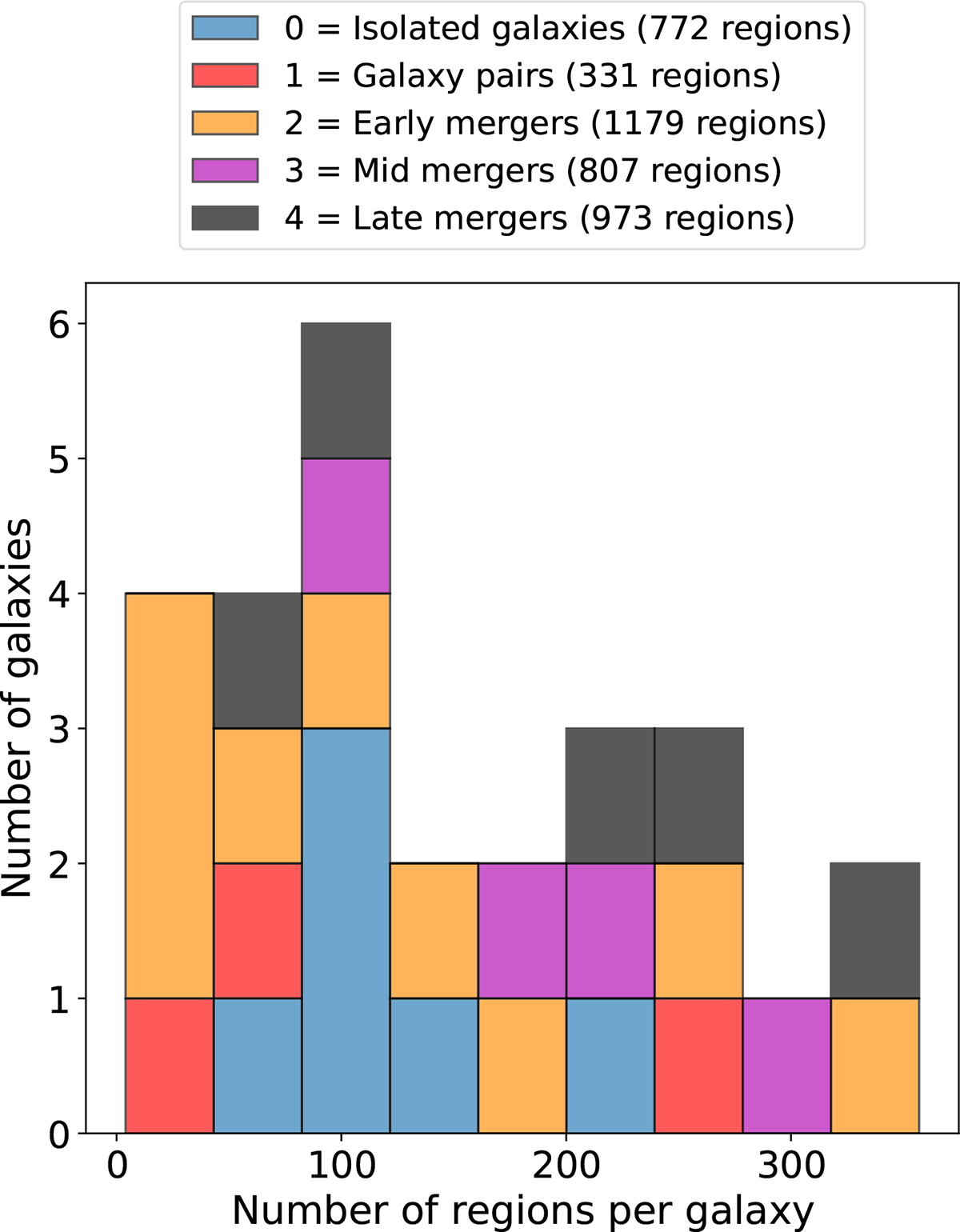 Fig. E.3. Refer to the following caption and surrounding text.