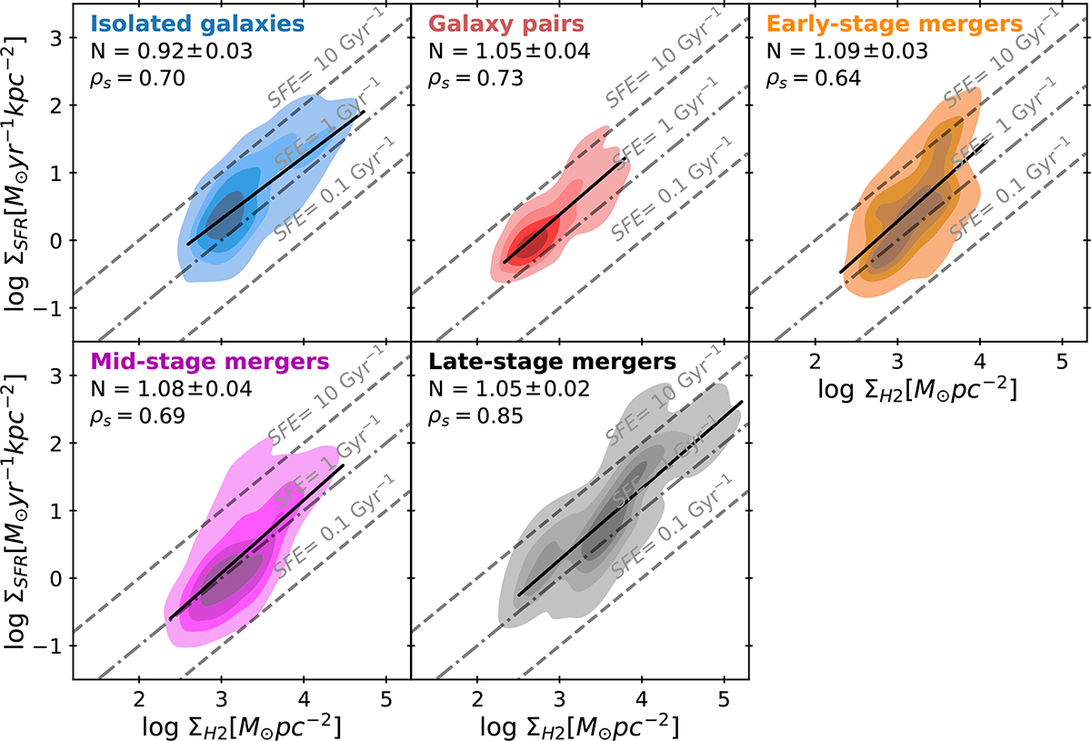 Fig. E.4. Refer to the following caption and surrounding text.