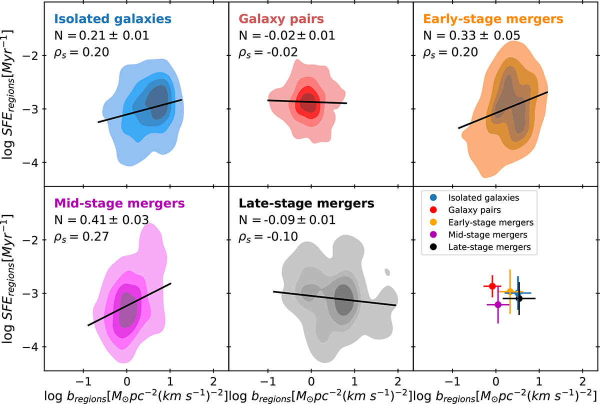 Fig. E.5. Refer to the following caption and surrounding text.
