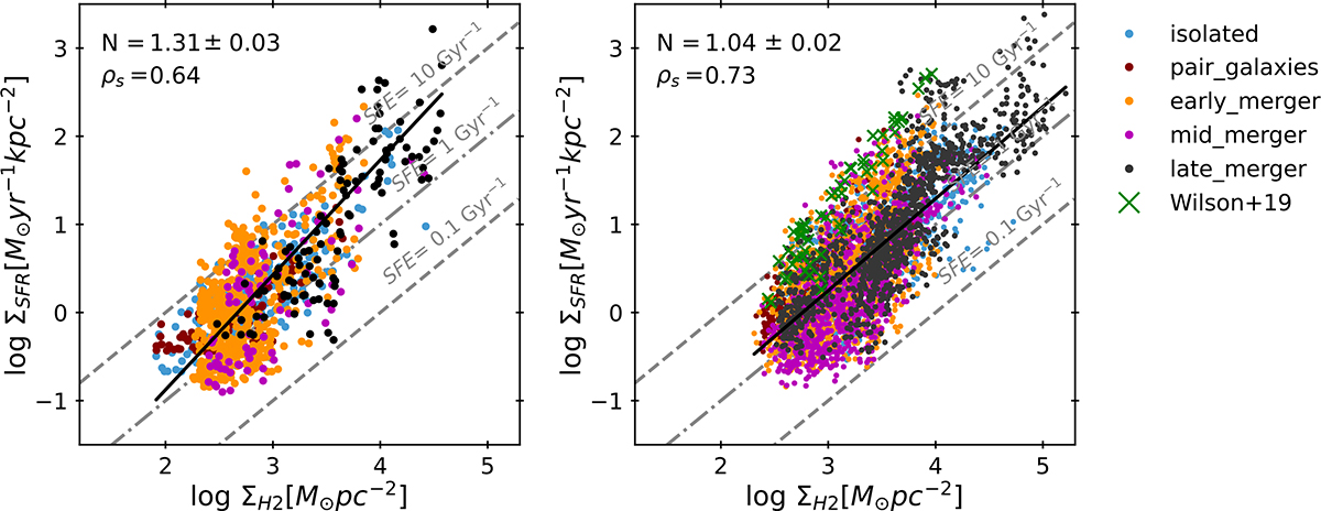 Fig. E.7. Refer to the following caption and surrounding text.