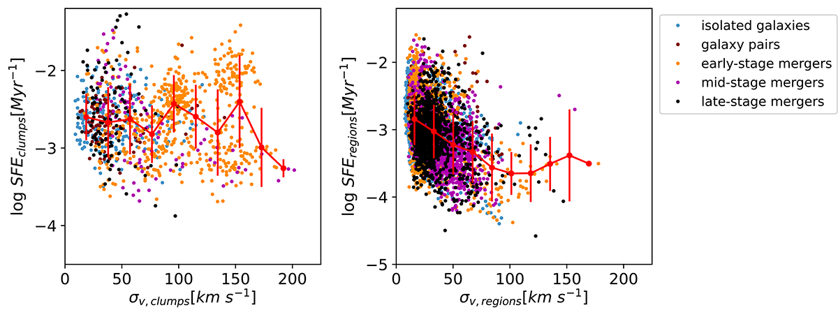 Fig. E.9. Refer to the following caption and surrounding text.