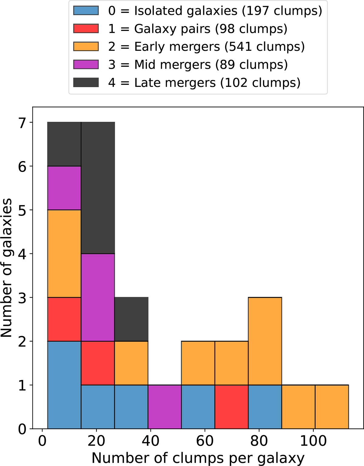 Fig. 4. Refer to the following caption and surrounding text.