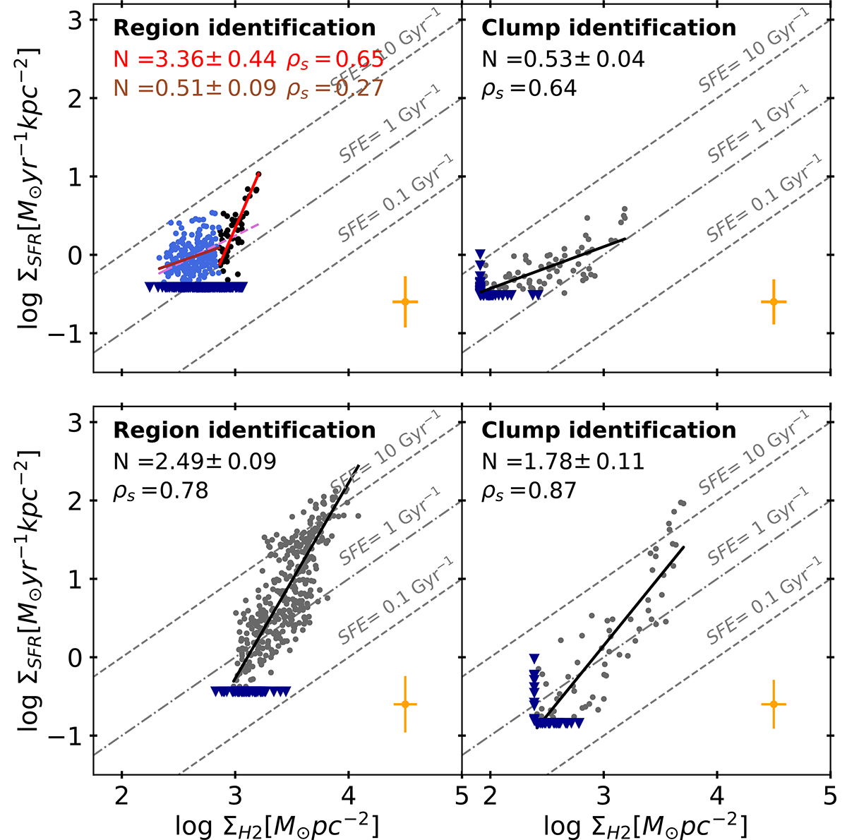 Fig. 5. Refer to the following caption and surrounding text.