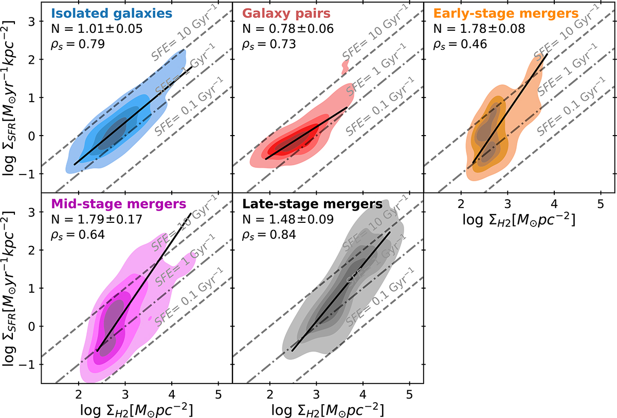 Fig. 7. Refer to the following caption and surrounding text.