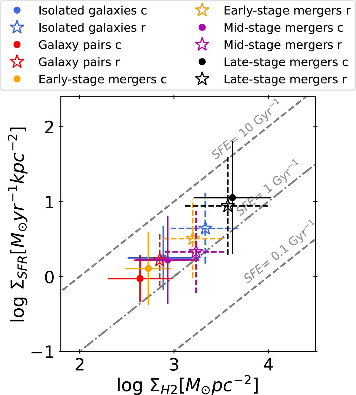 Fig. 8. Refer to the following caption and surrounding text.