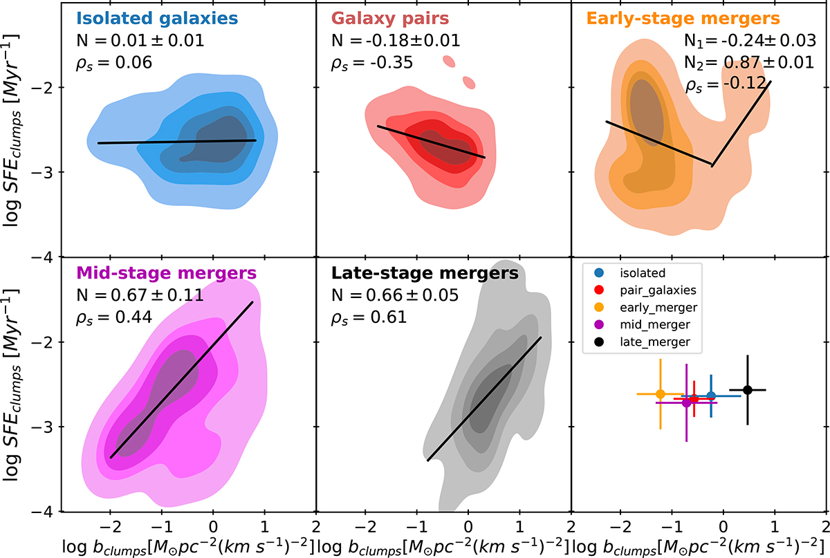 Fig. 9. Refer to the following caption and surrounding text.