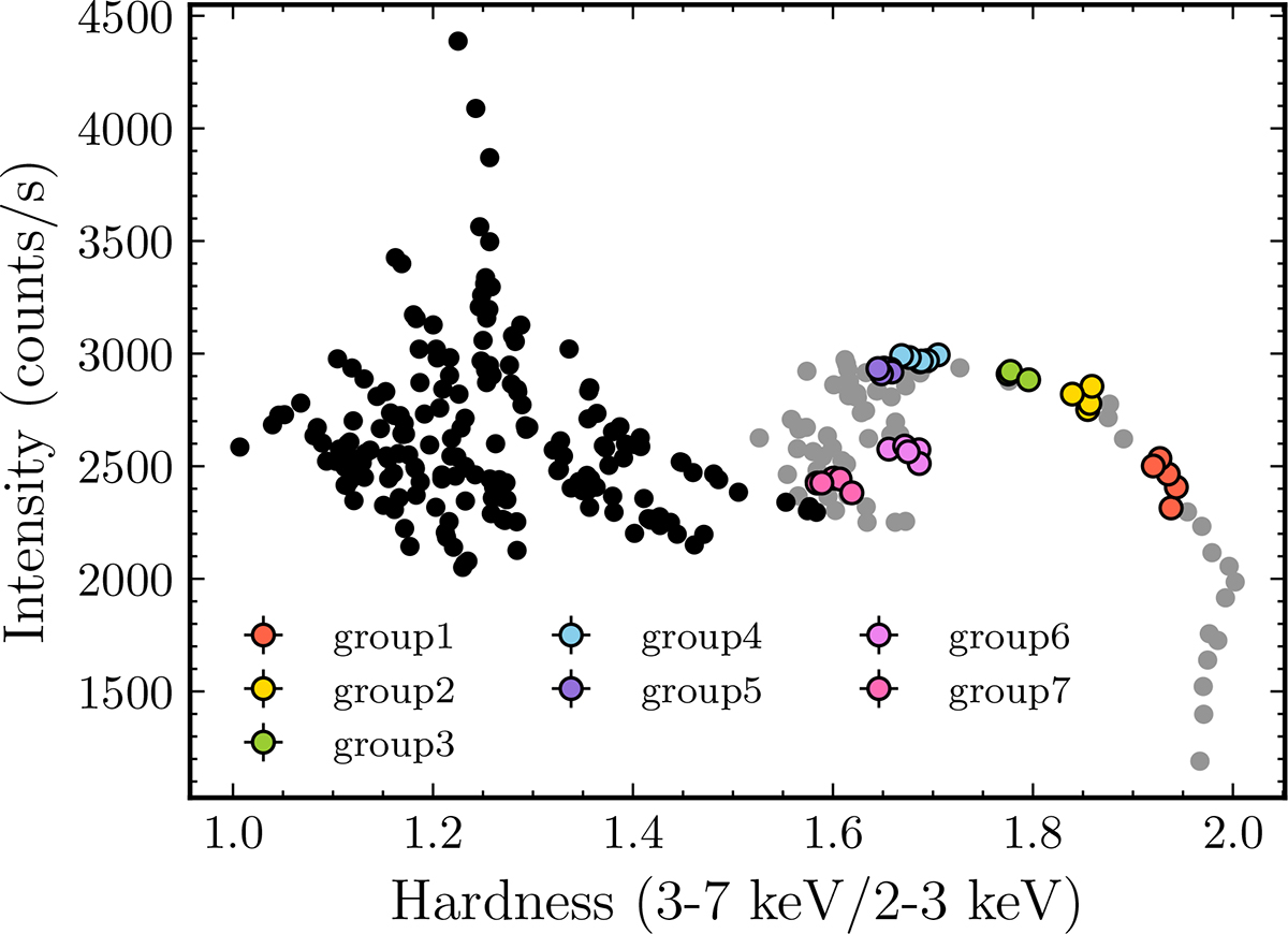 Fig. 2. Refer to the following caption and surrounding text.
