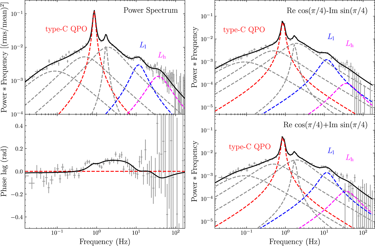 Fig. 3. Refer to the following caption and surrounding text.