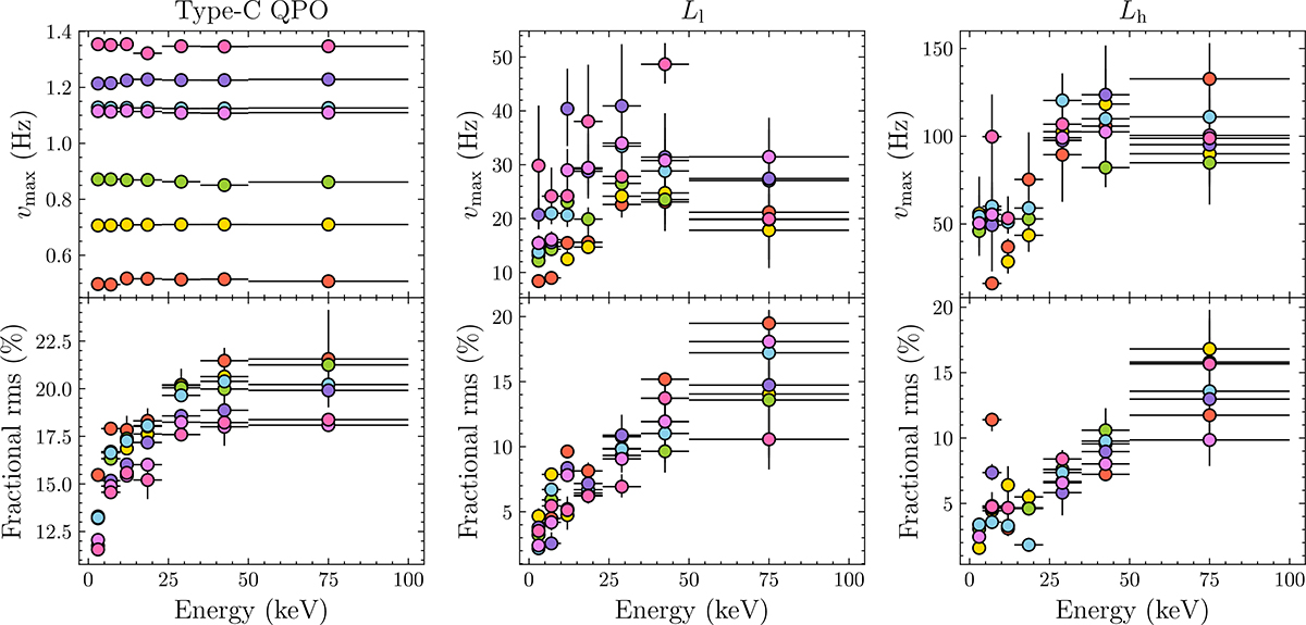 Fig. 4. Refer to the following caption and surrounding text.