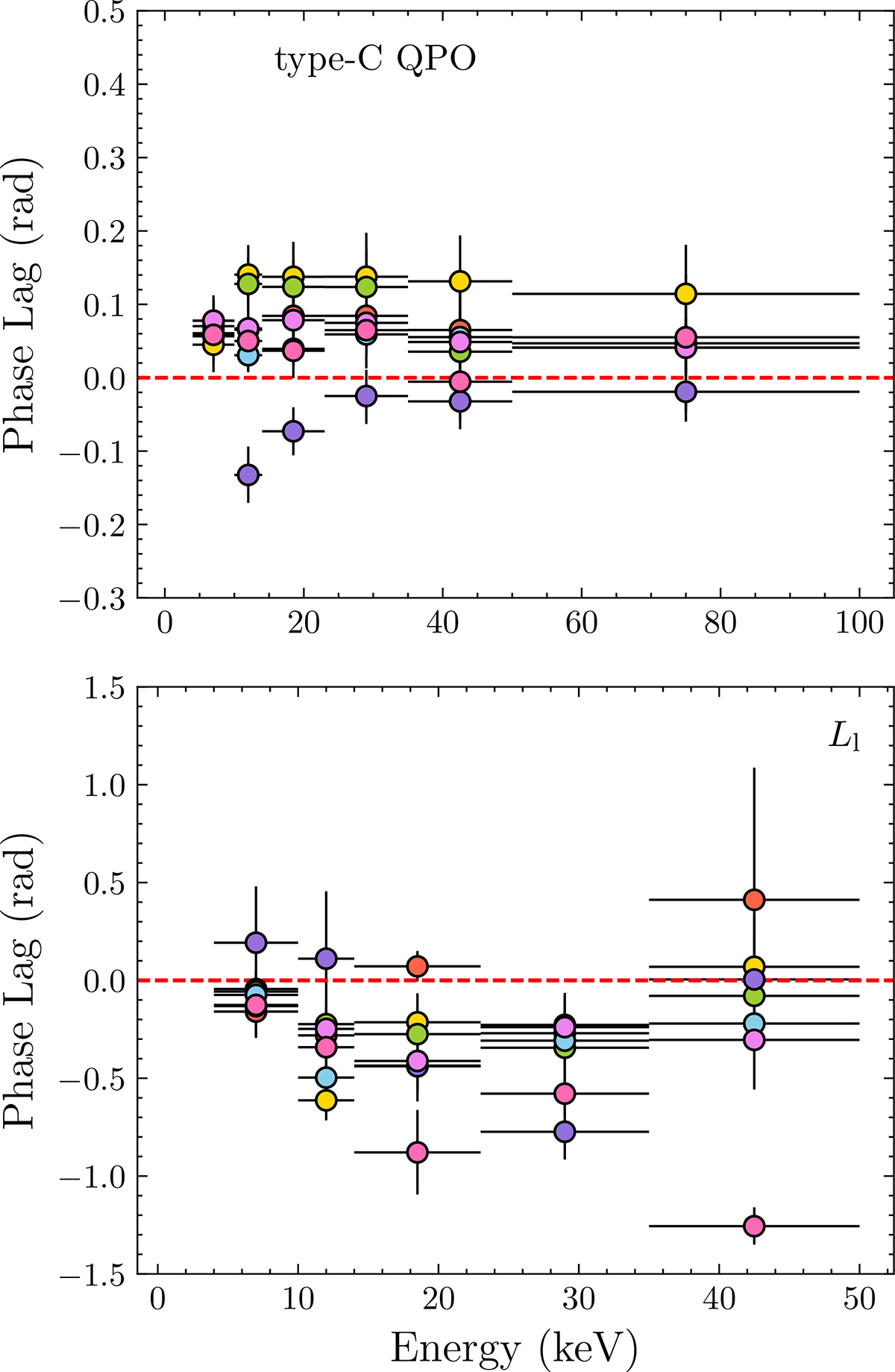 Fig. 5. Refer to the following caption and surrounding text.