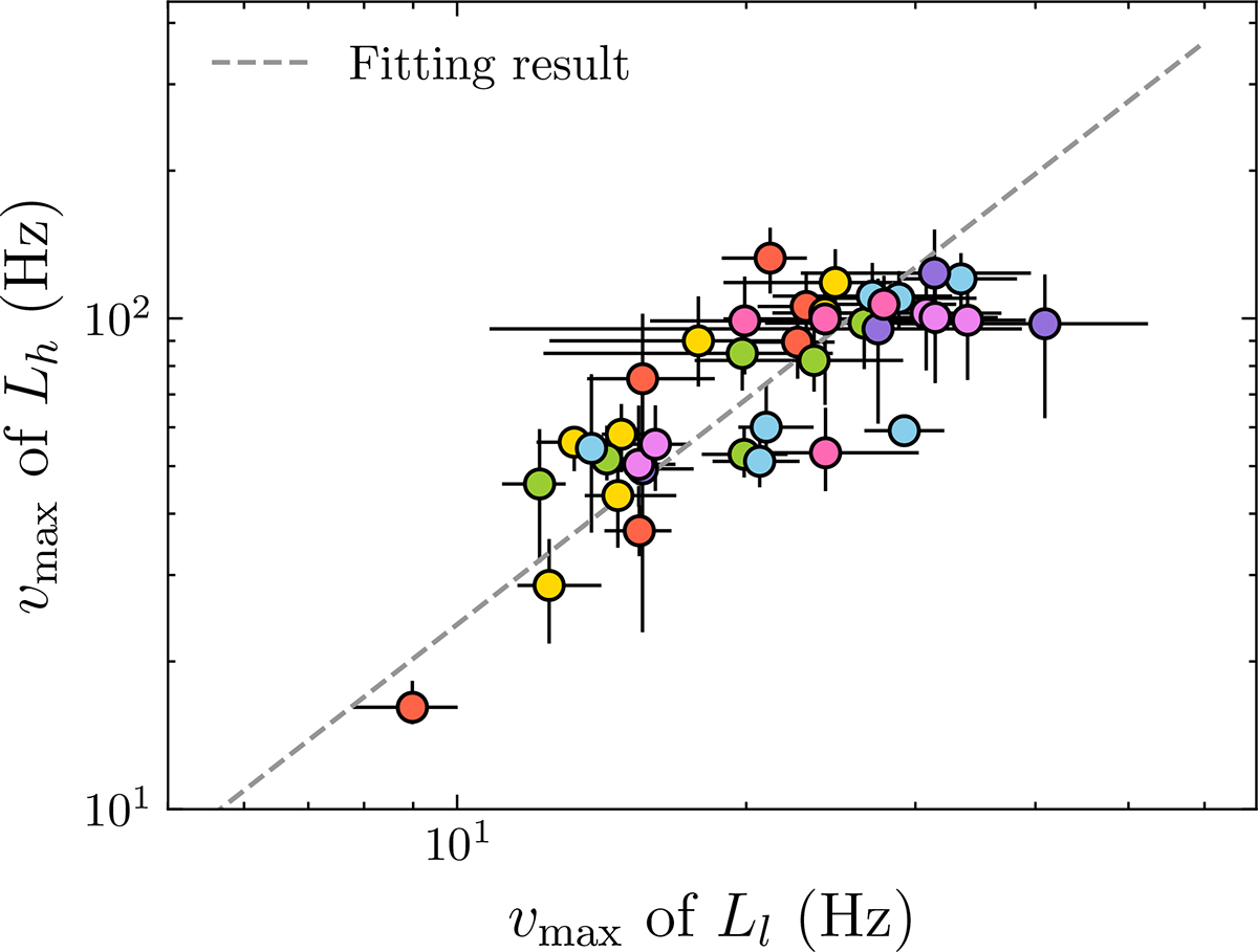Fig. 6. Refer to the following caption and surrounding text.