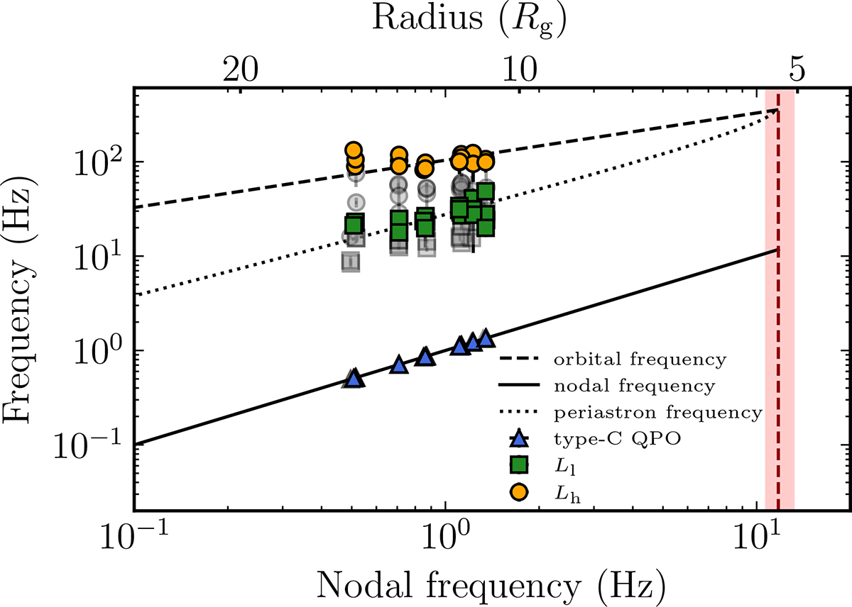 Fig. 8. Refer to the following caption and surrounding text.
