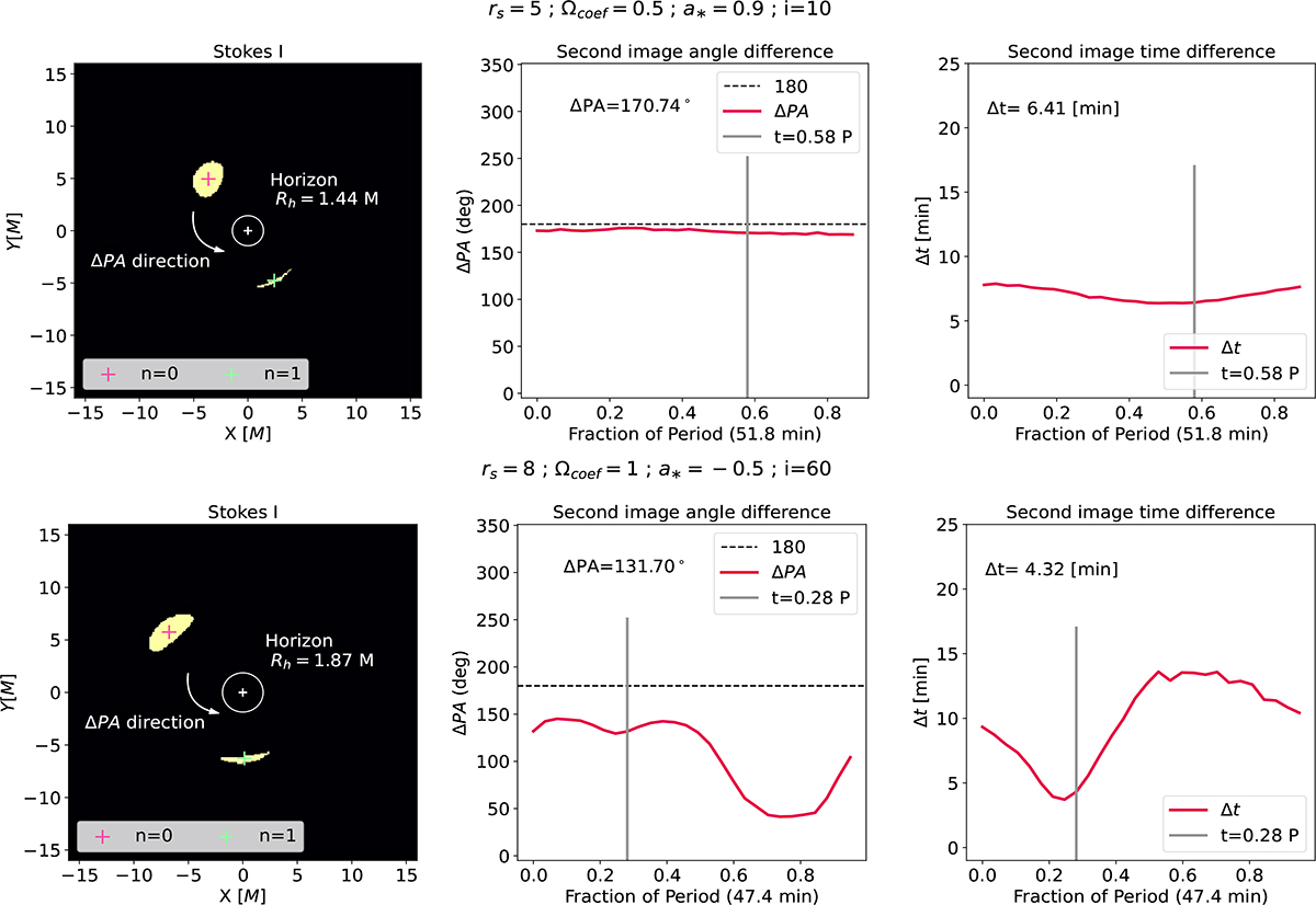 Fig. 1. Refer to the following caption and surrounding text.