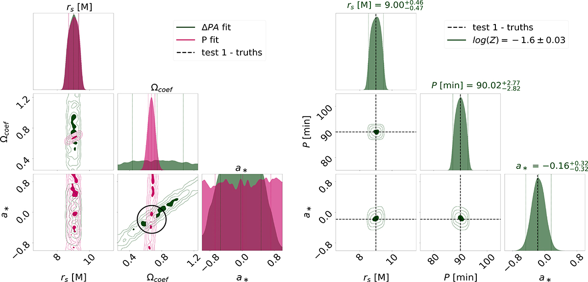 Fig. 4. Refer to the following caption and surrounding text.