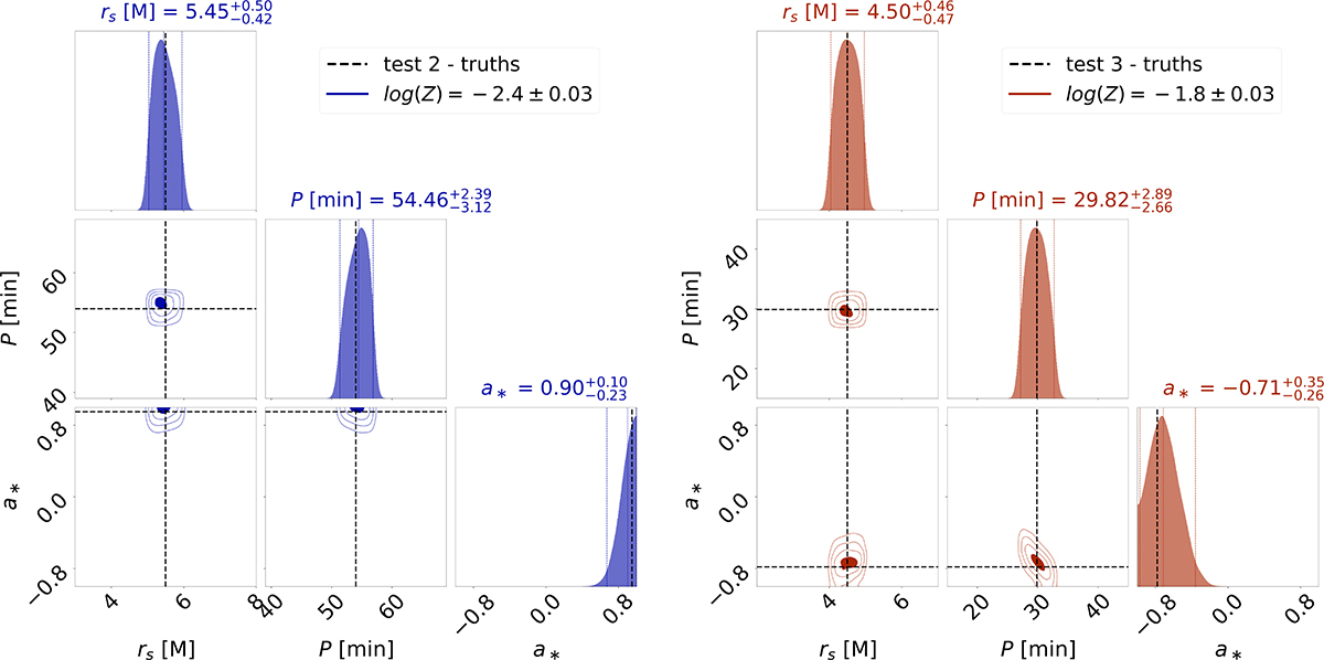 Fig. 5. Refer to the following caption and surrounding text.