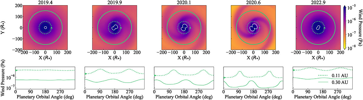 Fig. 7. Refer to the following caption and surrounding text.