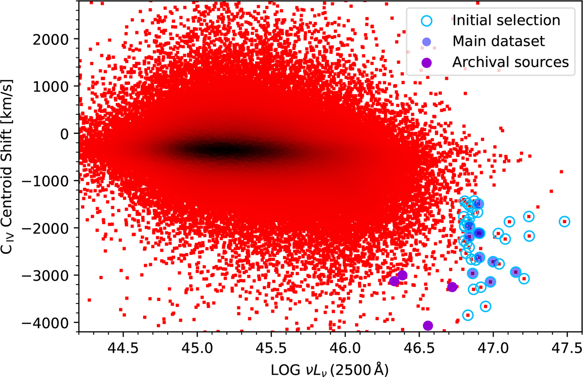 Fig. 1. Refer to the following caption and surrounding text.