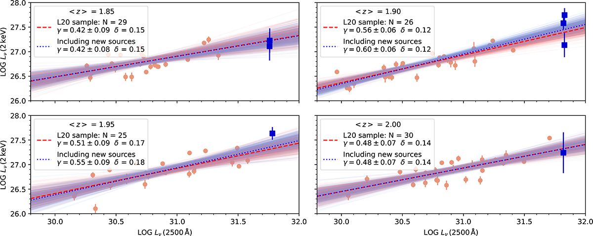 Fig. C.1. Refer to the following caption and surrounding text.