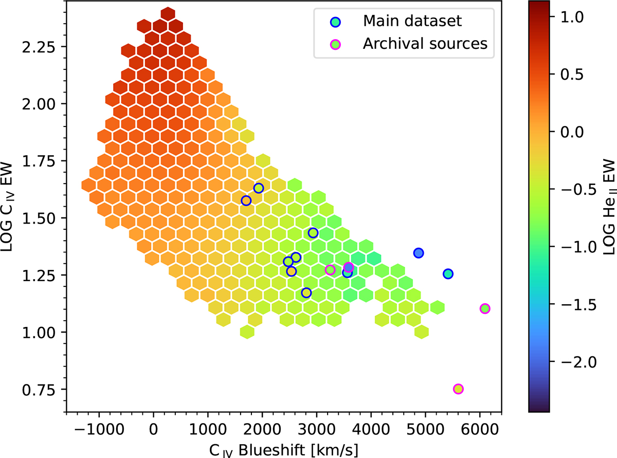 Fig. 3. Refer to the following caption and surrounding text.