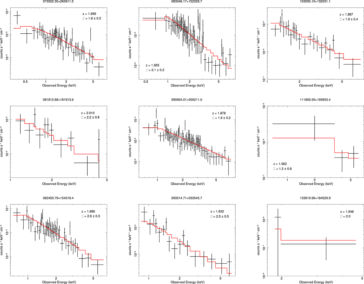 Fig. B.1. Refer to the following caption and surrounding text.