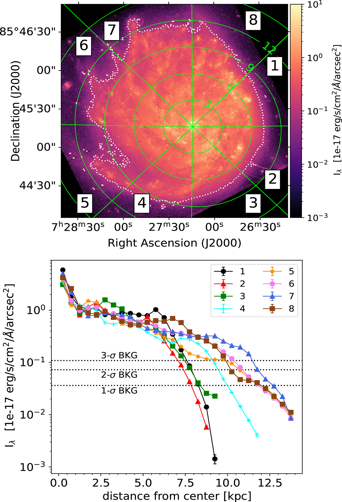 Fig. 5. Refer to the following caption and surrounding text.