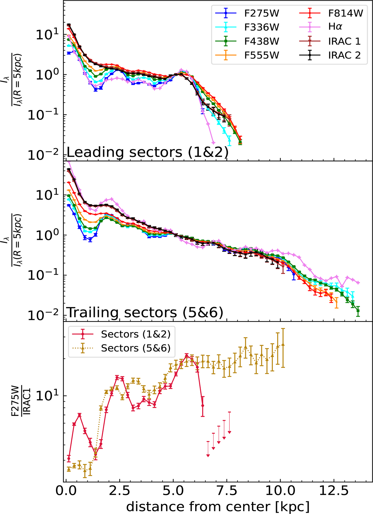 Fig. 6. Refer to the following caption and surrounding text.