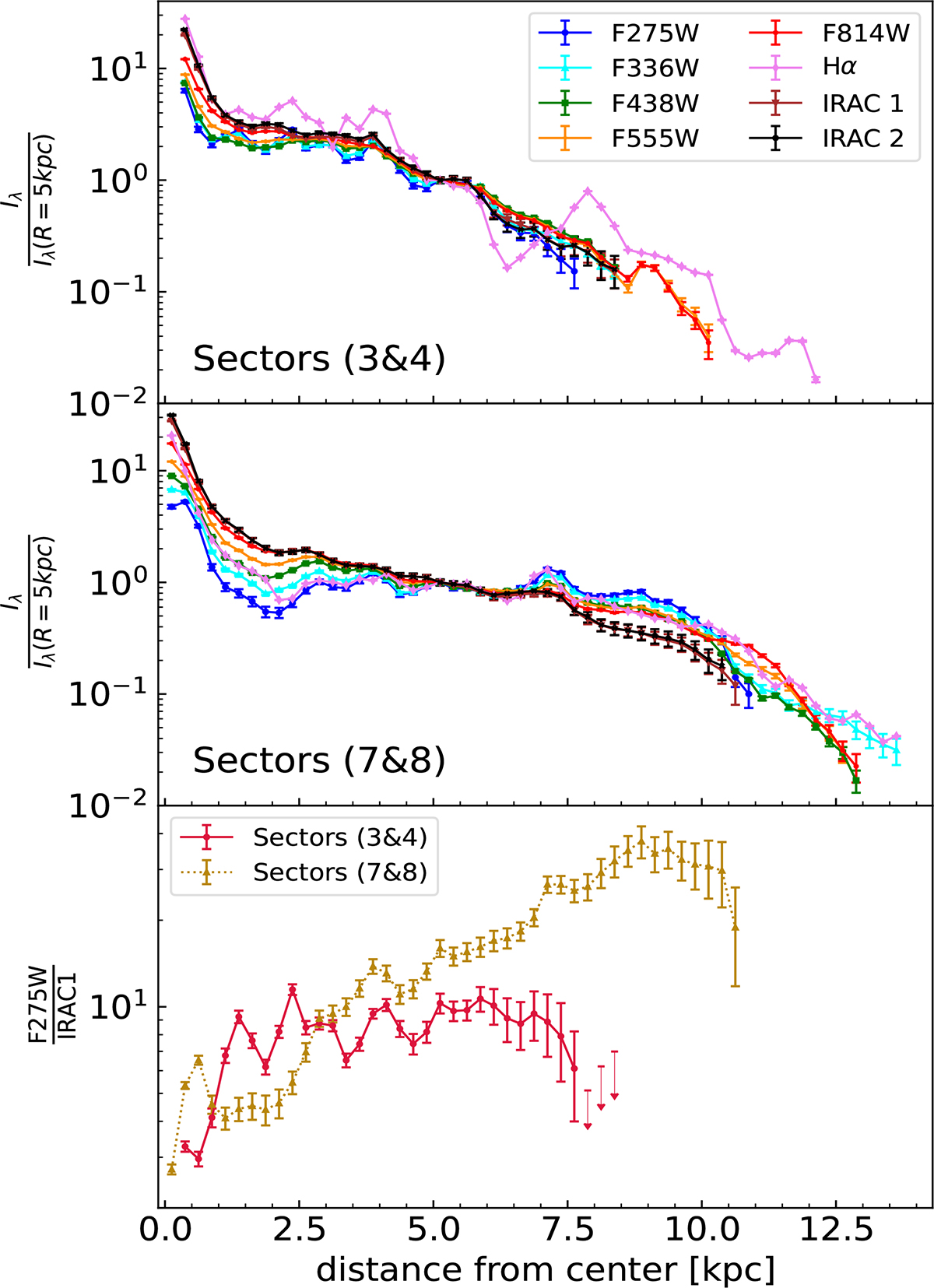 Fig. 7. Refer to the following caption and surrounding text.