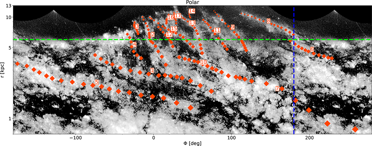 Fig. 9. Refer to the following caption and surrounding text.