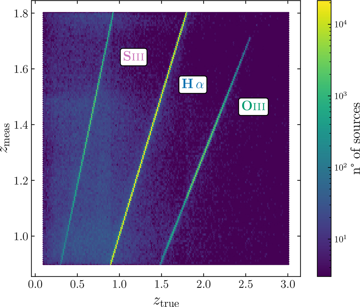 Fig. 1. Refer to the following caption and surrounding text.
