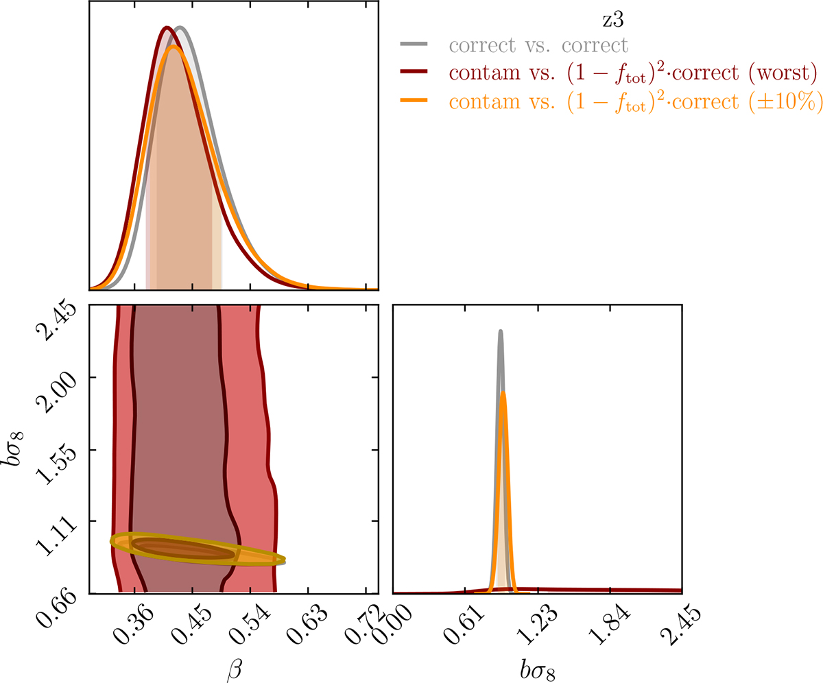 Fig. 10. Refer to the following caption and surrounding text.