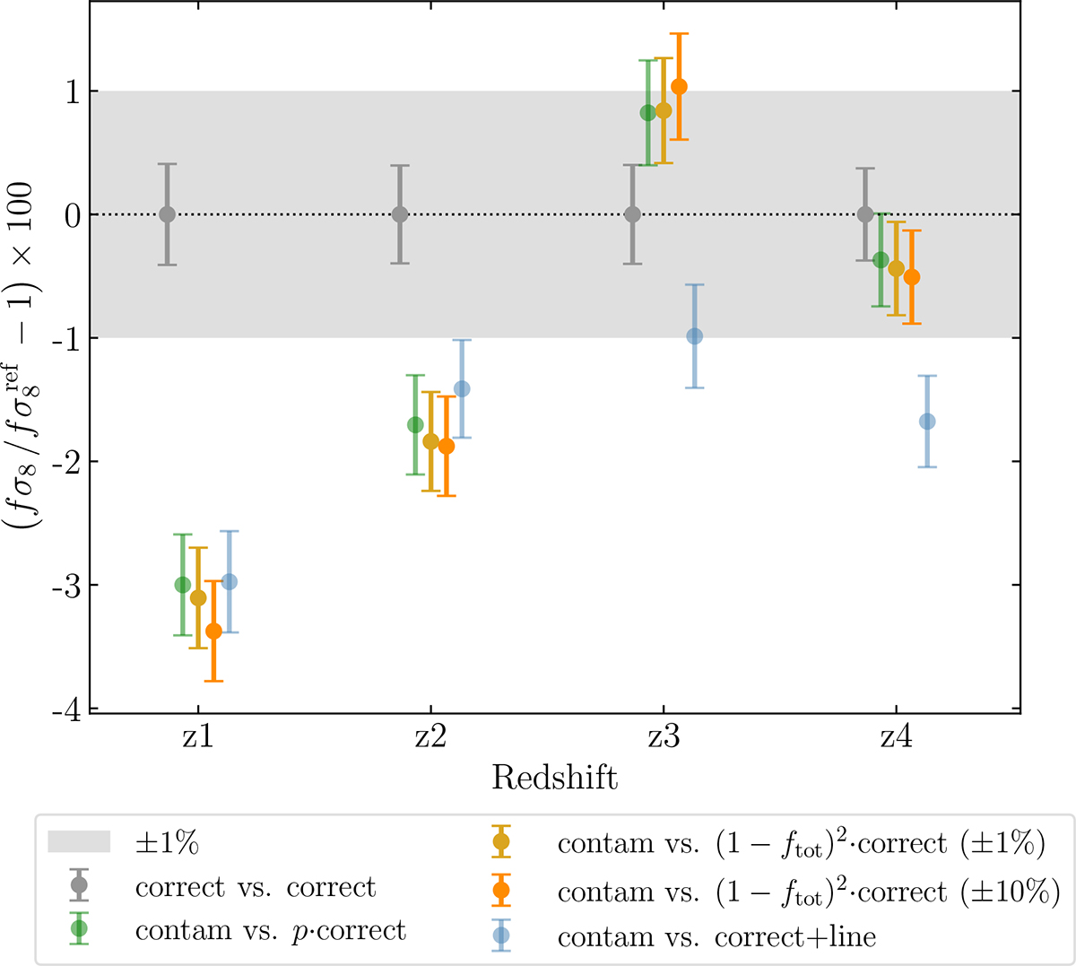 Fig. 11. Refer to the following caption and surrounding text.