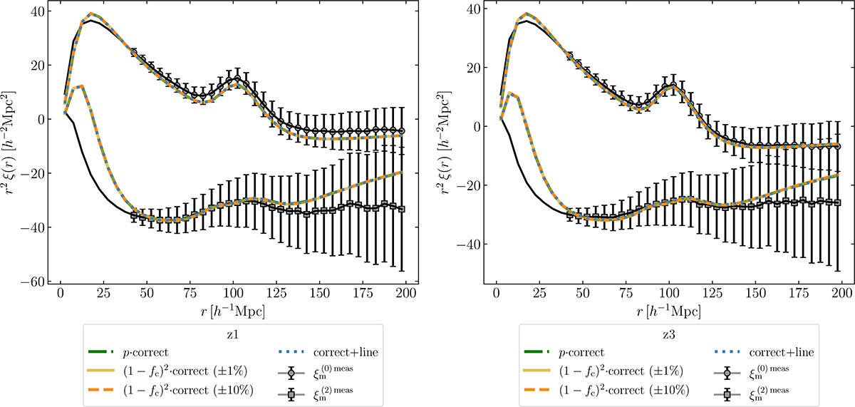 Fig. 12. Refer to the following caption and surrounding text.