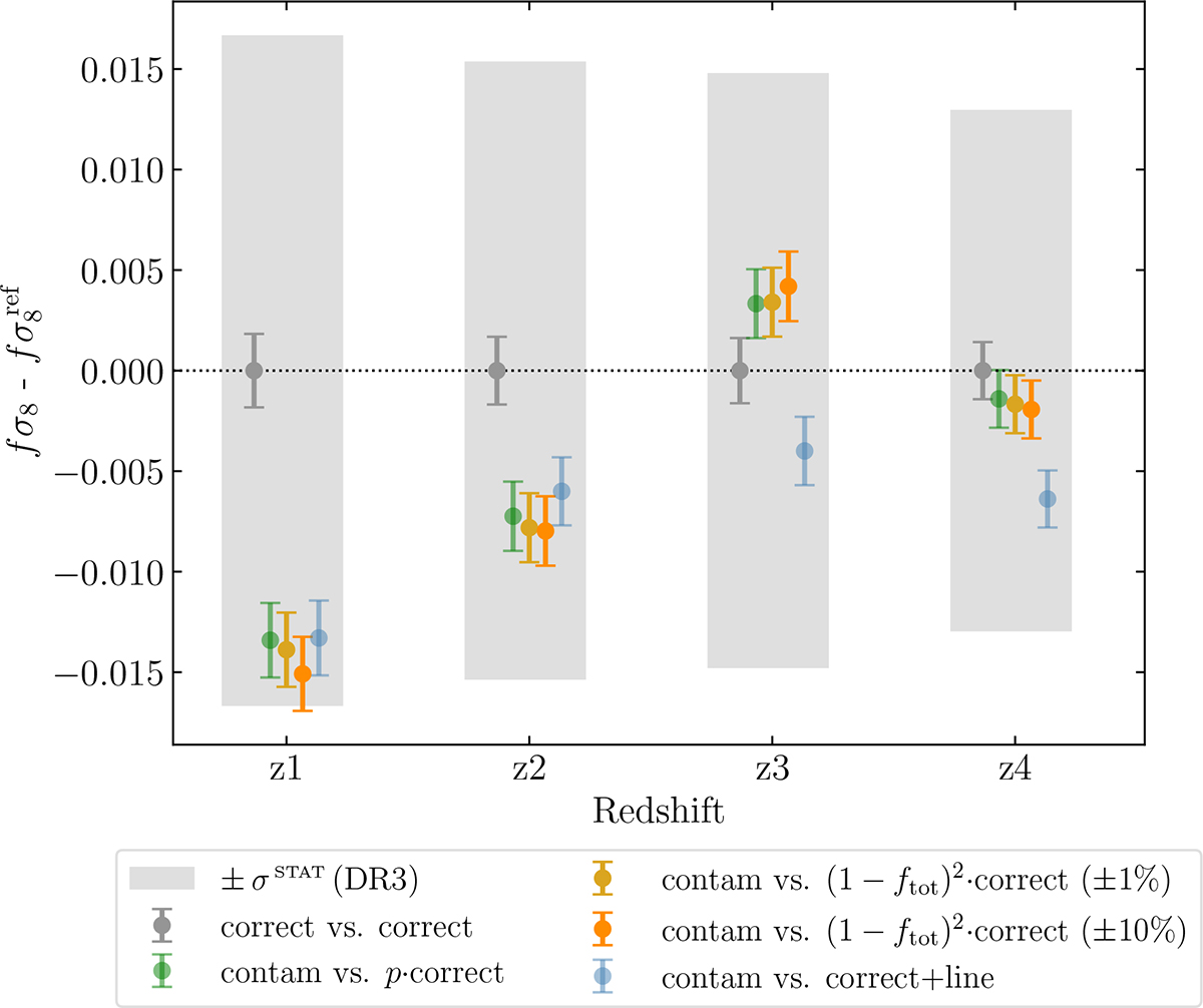 Fig. 13. Refer to the following caption and surrounding text.