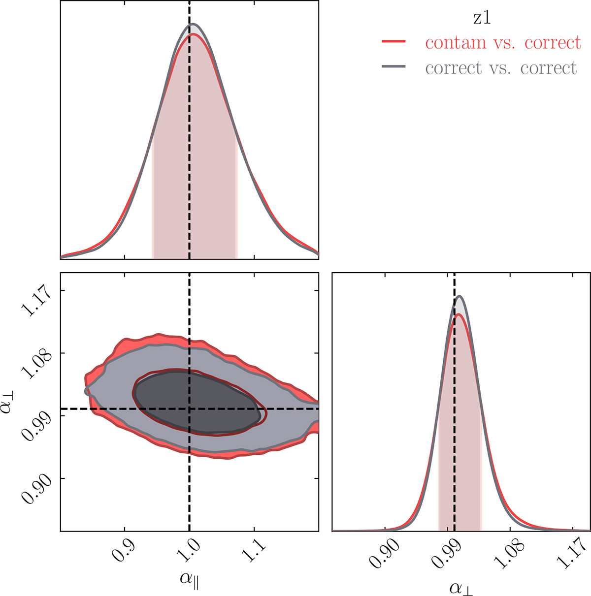 Fig. 14. Refer to the following caption and surrounding text.